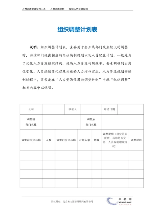 组织调整计划表.docx