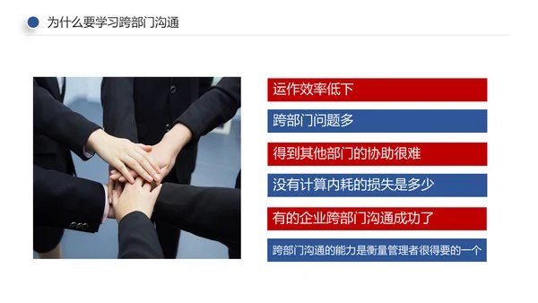企业培训员工团队管理跨部门沟通协作PPT