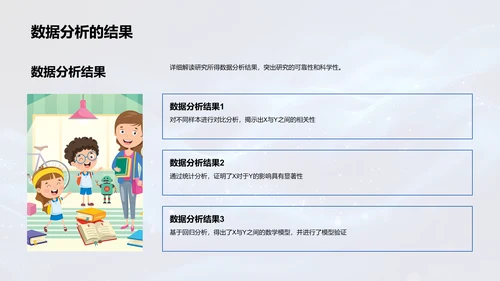 研究课题解读