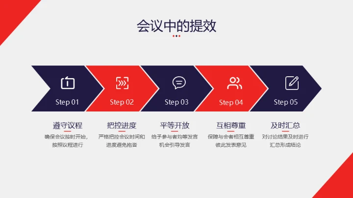 高效会议沟通HR业务员培训通用PPT课件