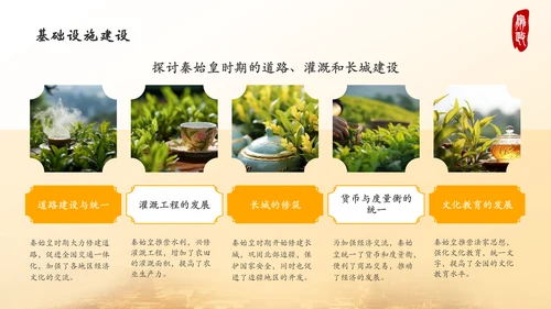 橙色水墨风秦始皇PPT模板