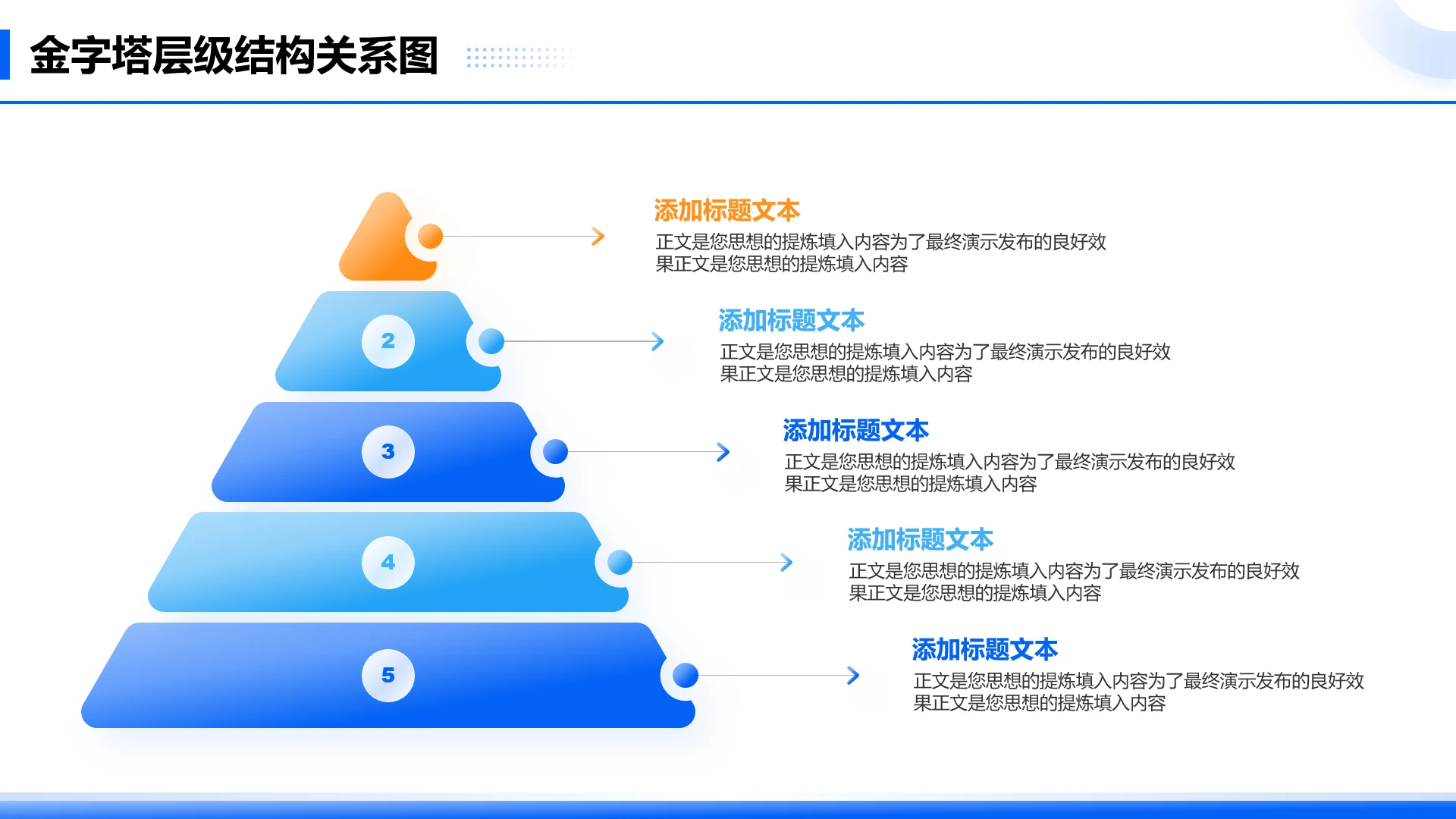 金字塔层级结构关系图