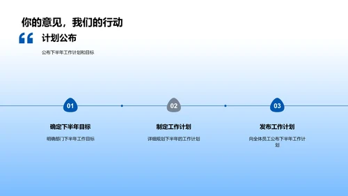 餐饮部门年中报告PPT模板