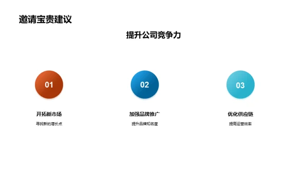 驭风破浪：年度经营盘点