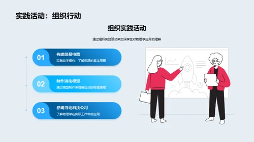 探索物理学的应用领域
