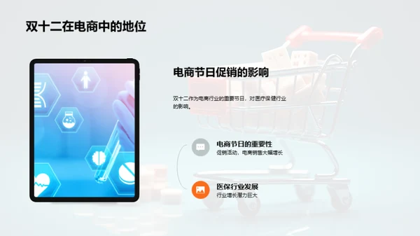 双十二助力医保行业