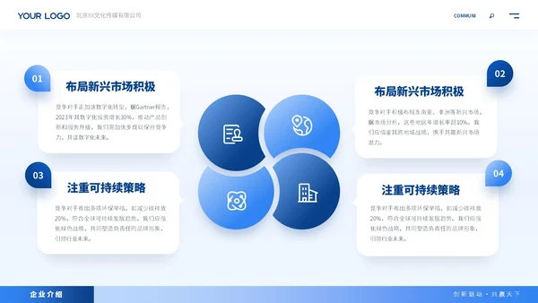 蓝色商务风企业介绍ppt模板