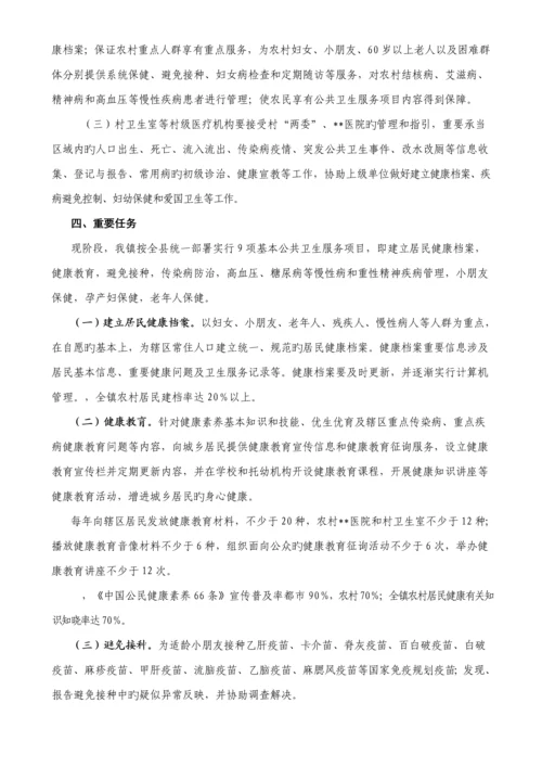 医院公共卫生服务实施专题方案.docx