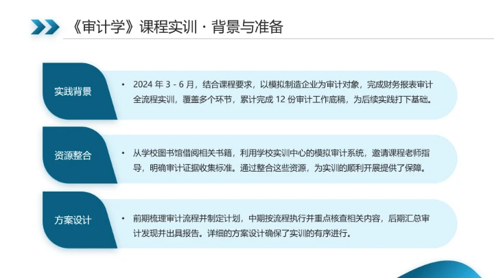 会计学专业大学生职业生涯规划发展展示(审计师方向)