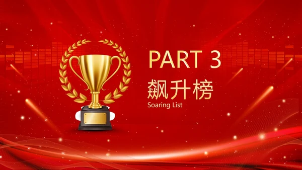 红色科技风大气风公司业绩汇报排行榜PPT模板