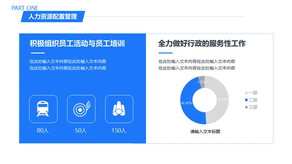 人力资源部HR工作总结通用PPT模板