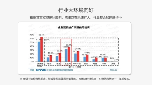 乘风破浪工作总结计划PPT多用途模板