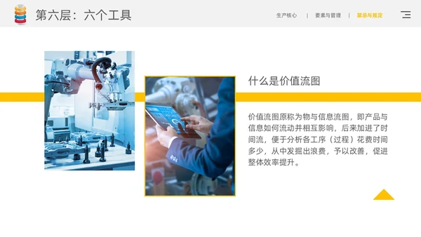 黄色简约风精益生产九层灯塔核心要领通用商务知识培训PPT