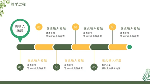 绿色小清新简约通用教学说课PPT模板