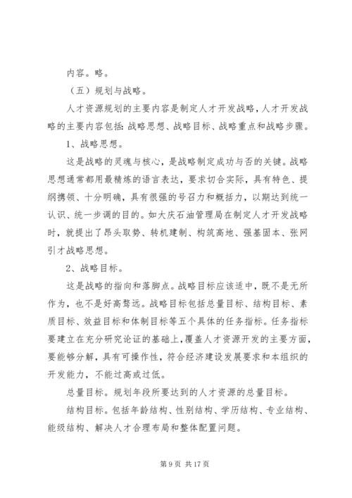 人力资源规划方案范文.docx