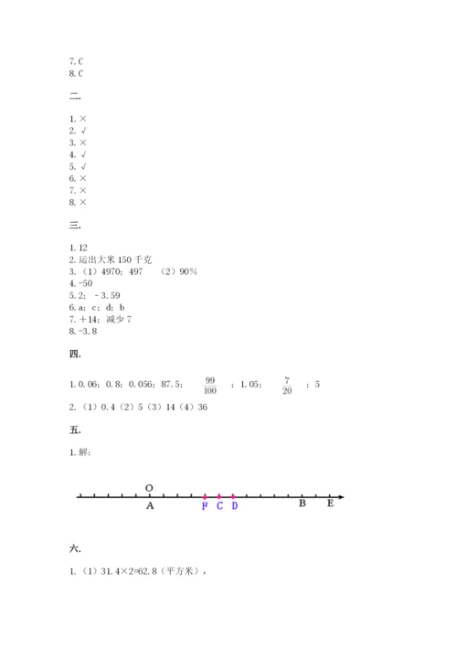 人教版六年级数学下学期期末测试题精品【全国通用】.docx