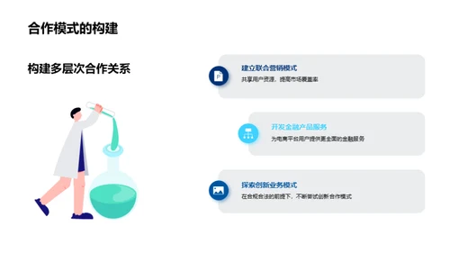 银行业电商战略解析