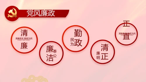 党建党支部政协工作总结汇报计划动态PPT模板