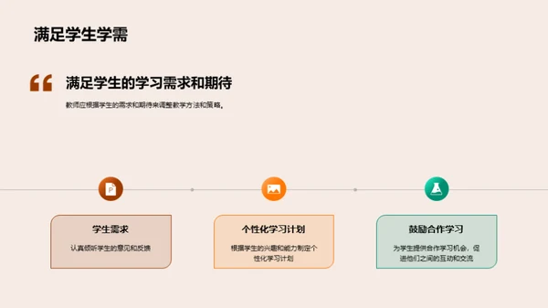 教师行为与21世纪教育