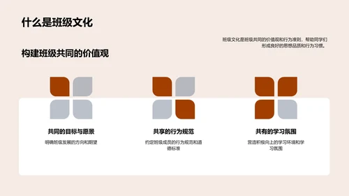 打造独特班级文化