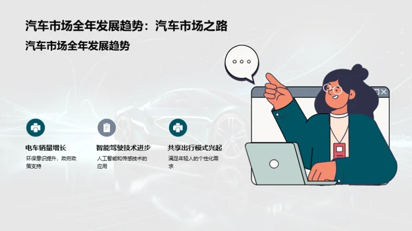 汽车销售全解析