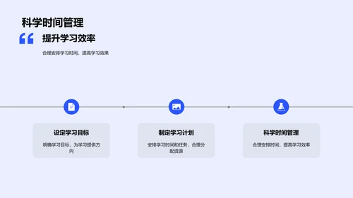 高二学习目标设定PPT模板