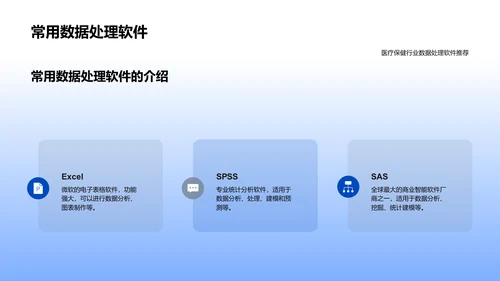 医保行业办公技巧讲座PPT模板