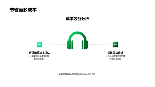 环保政策经济解析PPT模板