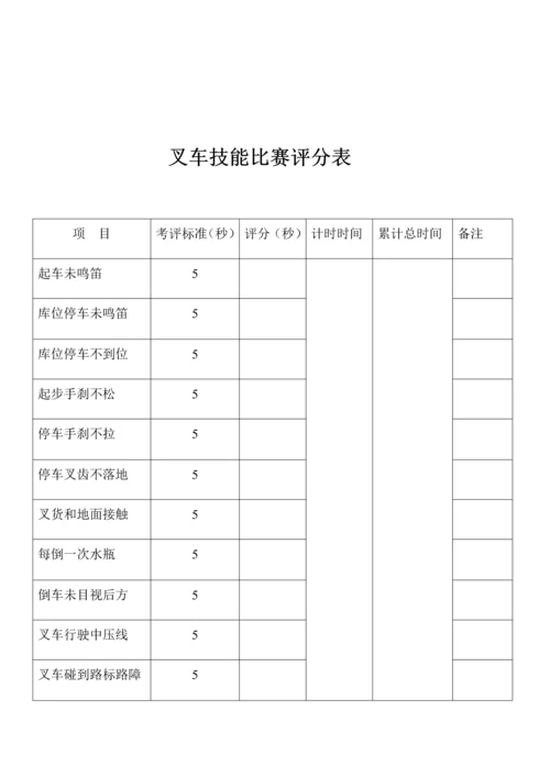 叉车技能比赛专业方案.docx