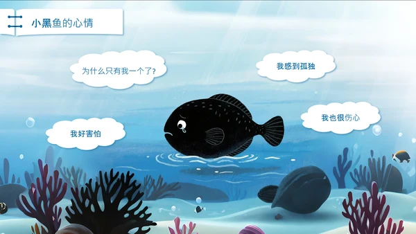 蓝色插画风小黑鱼会勇敢与团队协作PPT