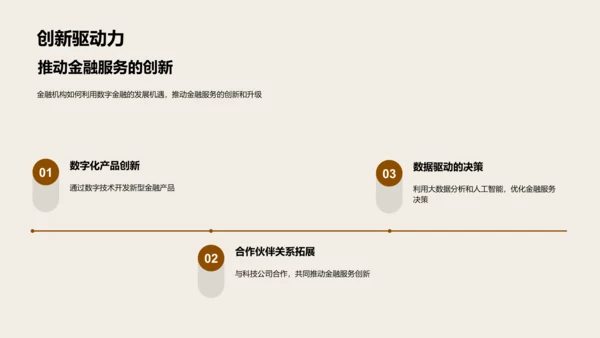 数字金融述职报告PPT模板