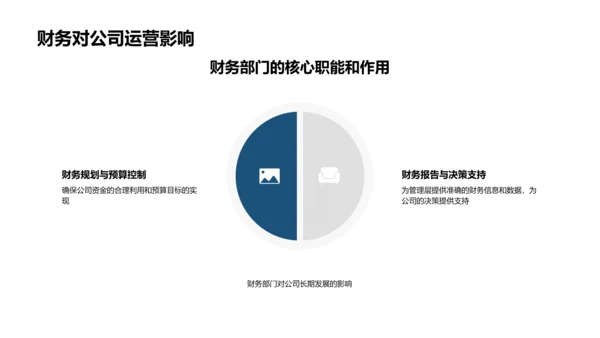 商务礼仪与财务管理