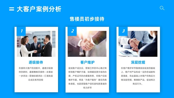 蓝色简约风销售成功案例分享课件销售经验分享