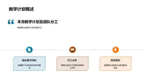 团队协同教学策略