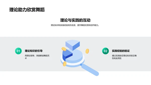 舞蹈美学解读PPT模板