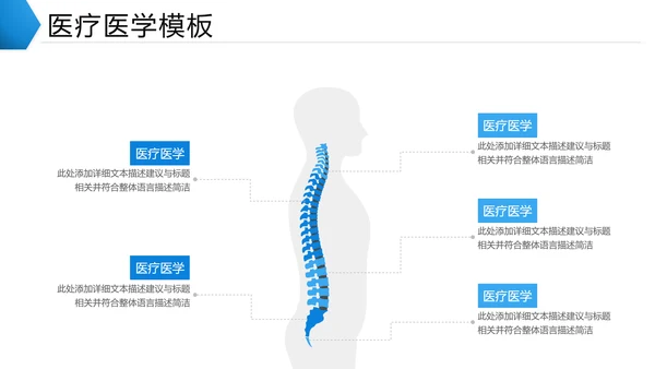 创意医学医疗类报告医院宣传通用PPT模板
