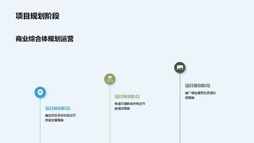 绿色转型下的商业综合体