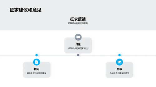 探索研究之旅