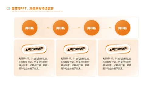 商务风年度评优评先方案