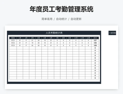 年度员工考勤管理系统