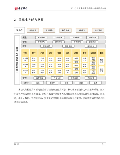 南京银行业务需求方案-多法人架构体系-新一代信息系统建设项目—业务需求方案.docx