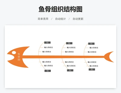 鱼骨组织结构图