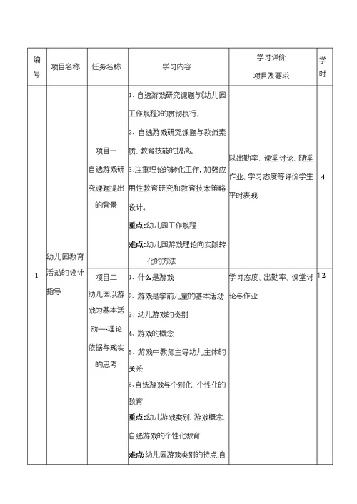 幼儿园教育活动设计指导课程标准