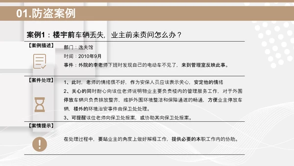 小区物业安保应知应会PPT模板