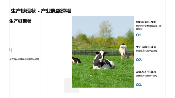 牧场运营与效益提升