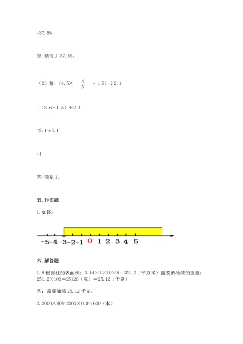 人教版数学六年级下册期末测试卷往年题考.docx