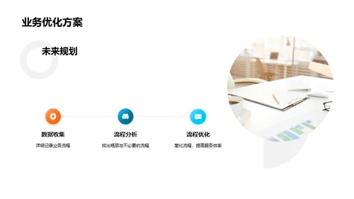 人资部门年度策略会议