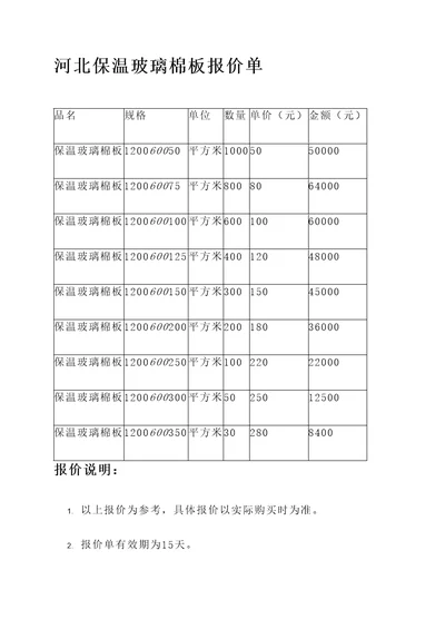 河北保温玻璃棉板报价单