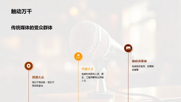 科学传播之媒体力量
