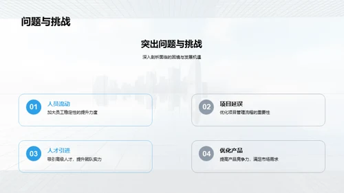勇往直前：房产明天